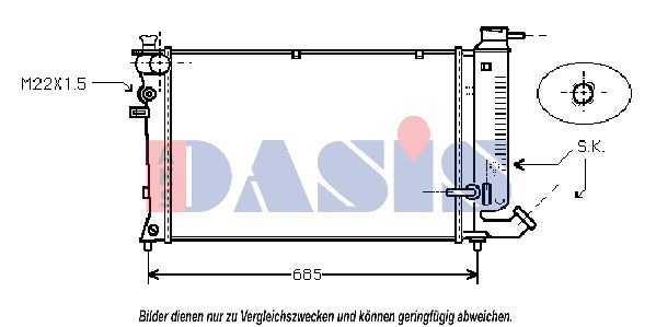 AKS DASIS Radiators, Motora dzesēšanas sistēma 060019N